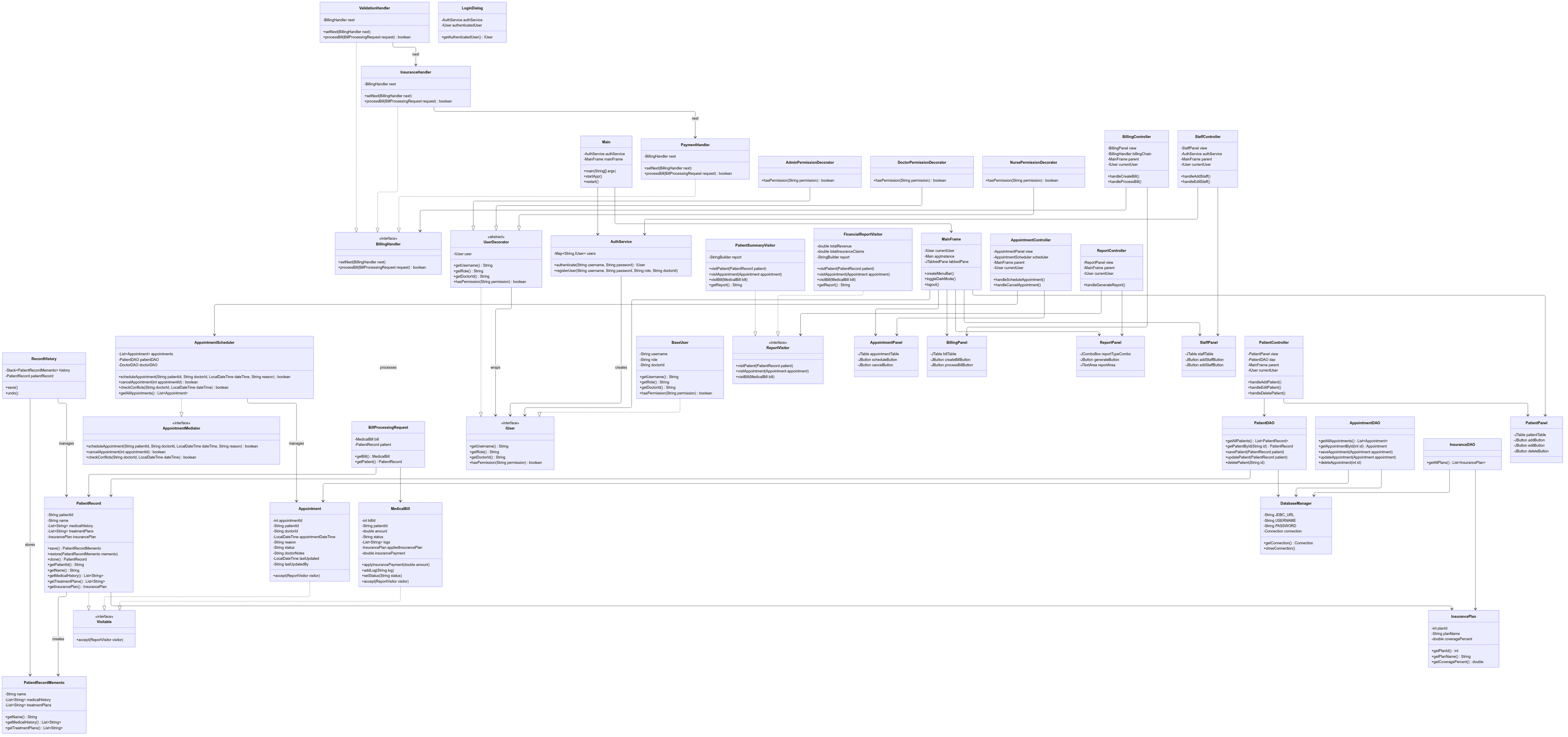 Complete Application UML Class Diagram.png