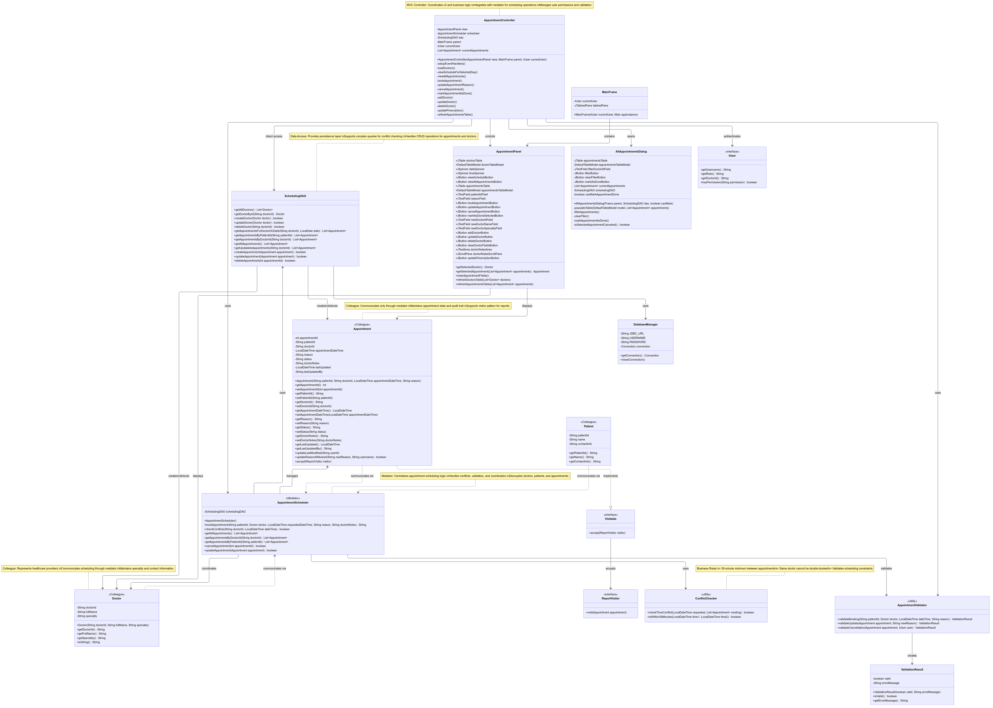 Part B - Appointment Scheduling - Mediator.png