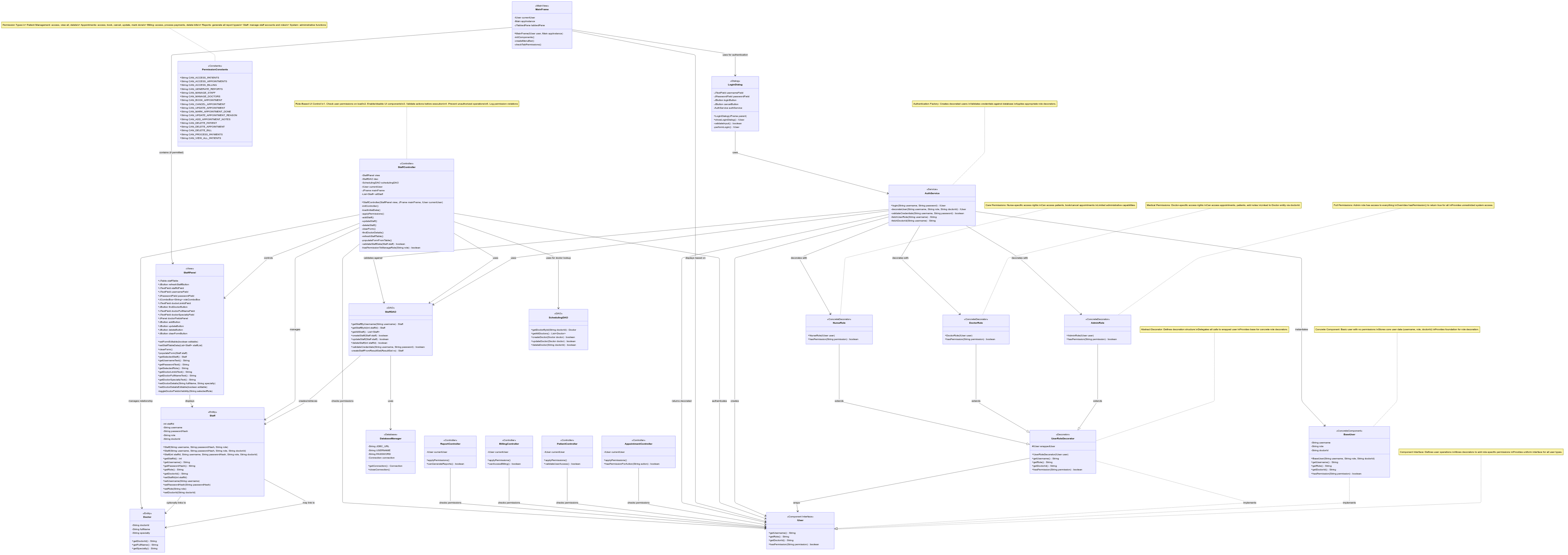 Part E - Generating Medical Reports - Visitor.png